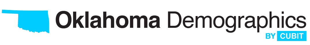 Oklahoma Demographics by Cubit